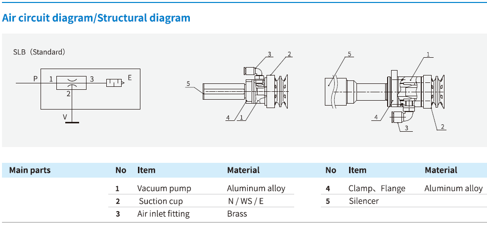 1550482579627229530p.png image.png